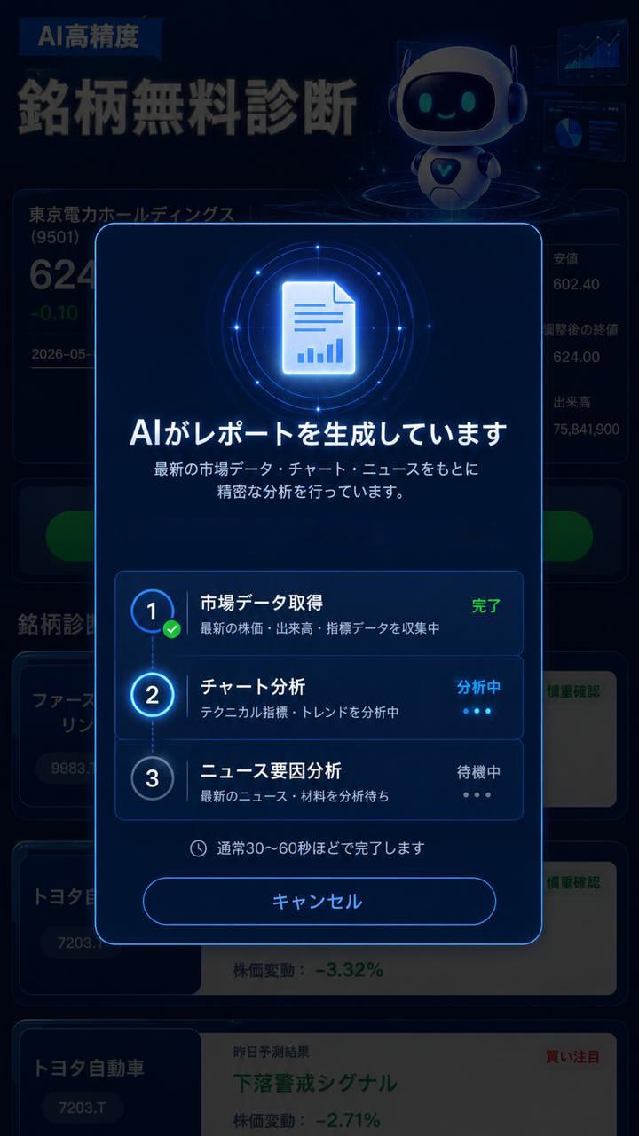 AIがレポートを生成しています